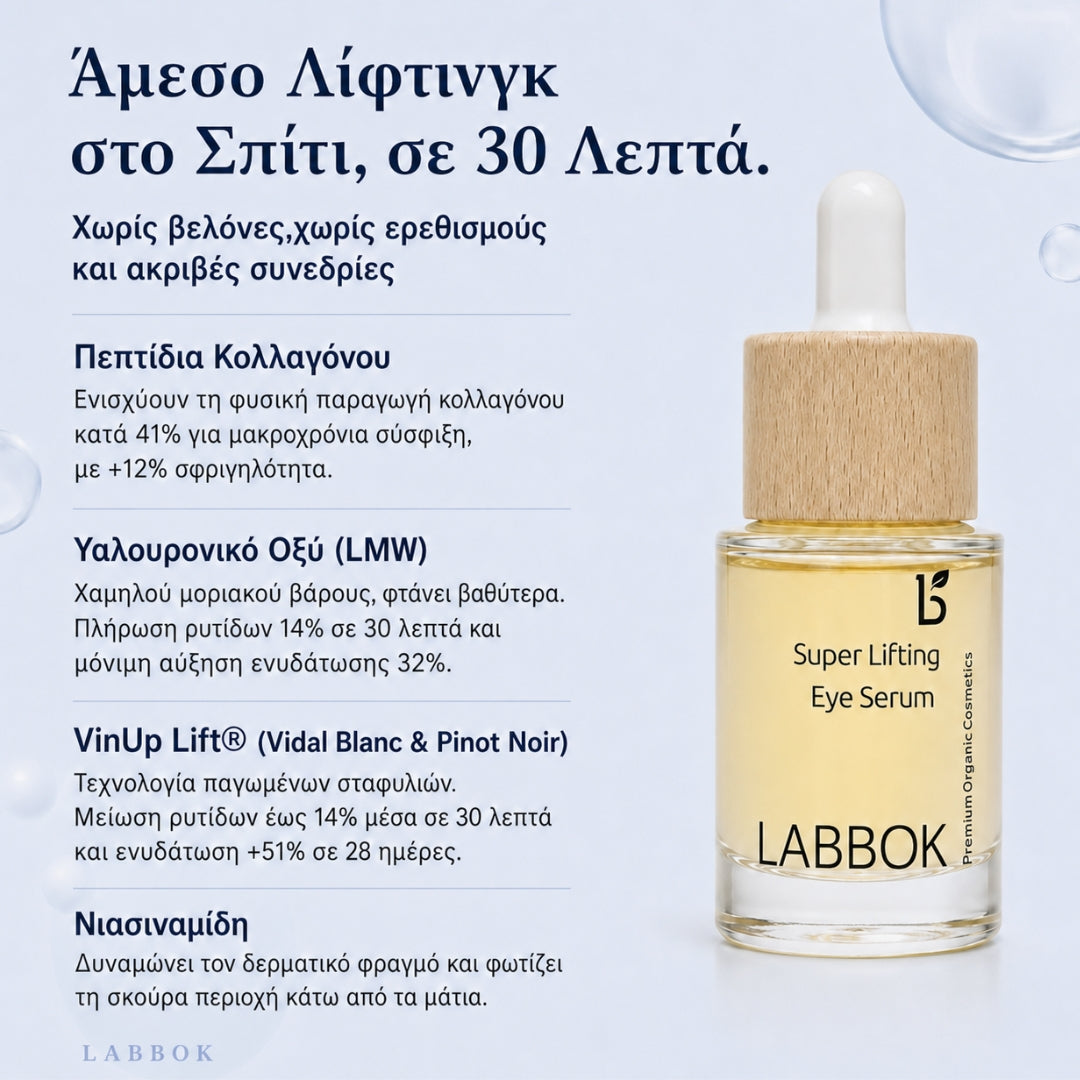 Σύστημα Περιποίησης Ματιών Labbok - Μαύροι Κύκλοι & Ρυτίδες, Άμεση Σύσφιξη σε 30 Λεπτά