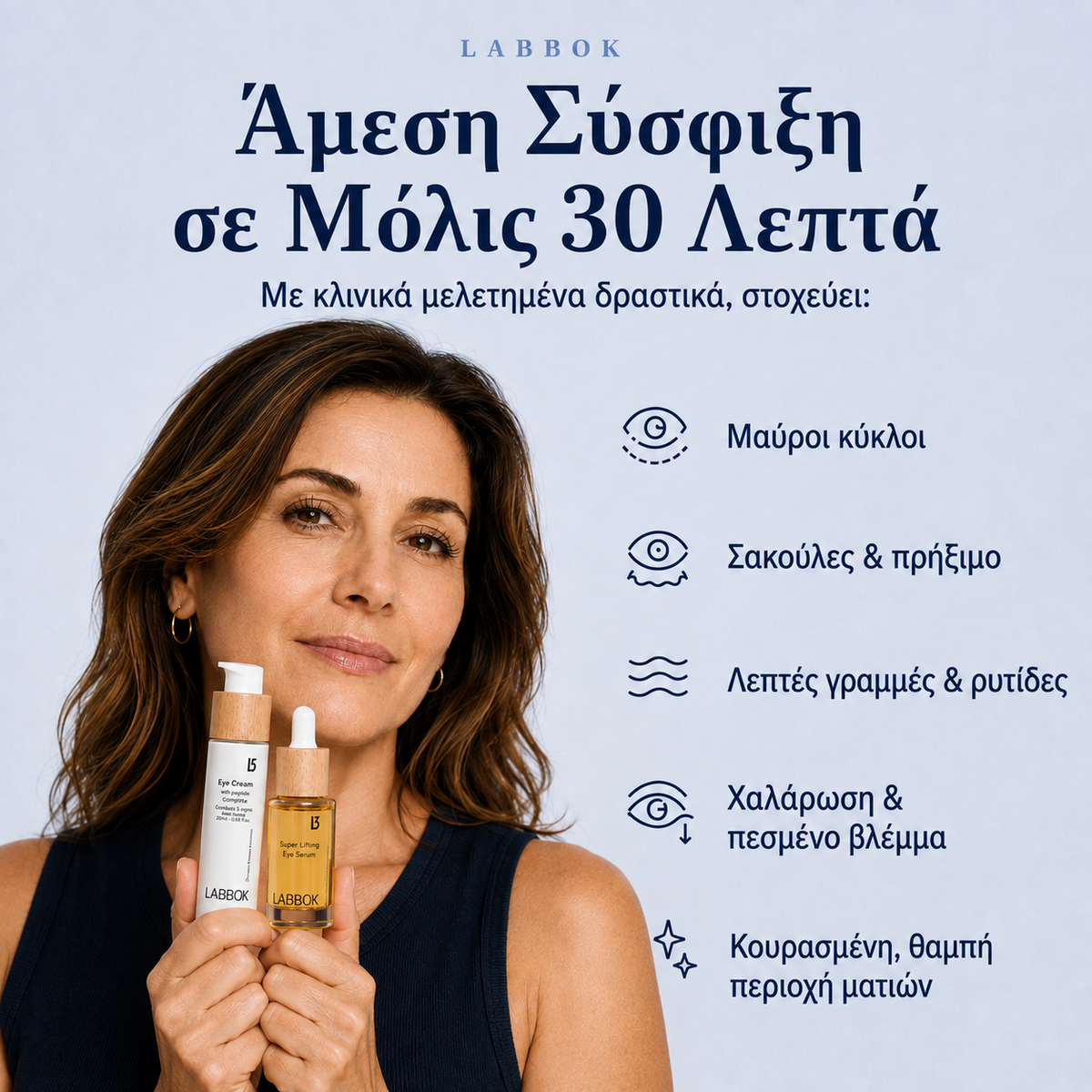 Σύστημα Περιποίησης Ματιών Labbok - Μαύροι Κύκλοι & Ρυτίδες, Άμεση Σύσφιξη σε 30 Λεπτά